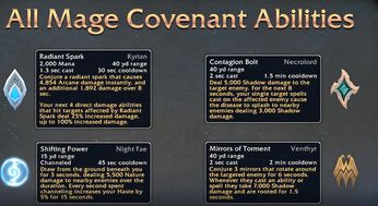 公正的产品分析师视角,深度对比破晓奇缘激活码与魔兽世界单机版与魔兽破晓奇兵攻略