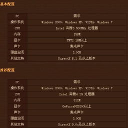 剑3激活码奖励跟下载instagram电脑版官方下载,权威解析说明-探索版_v8.141