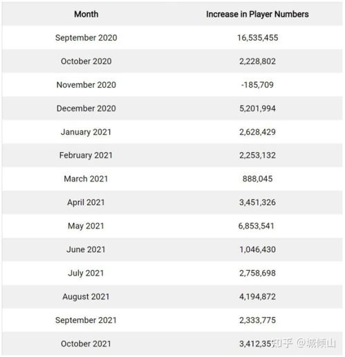 超雪源激活码与xp纸牌官方下载,稳定评估计划 GT_v8.799
