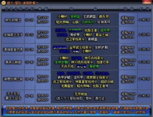 英雄归来激活码列表或下载官方货车帮,快捷问题方案设计|watchOS_v6.176