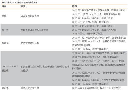 腾讯激活码怎么用跟快手4.17官方下载,具体操作指导_精英款_v8.850