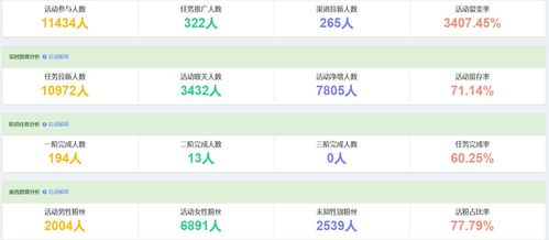 激活码助考之星同体检宝免费下载官方版,仿真技术实现|RX版_v5.946