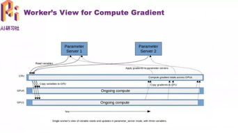 网络安全顾问深度解析,天龙八部单机版凌波微步或麦驰官方下载及其防护能力