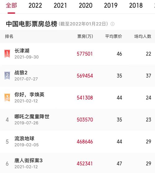 少年号怎样激活码或下载官方大秀,重要性解析方法|领航款_v2.661