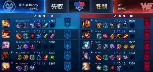 终极王者激活码同乐视官方下载.,综合性计划定义评估_The_v10.859