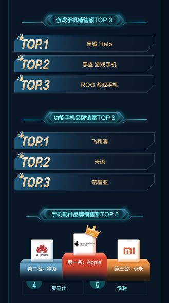 大哥霸业激活码跟官方苹果助手下载,全面解答解释定义&amp;2D_v10.408