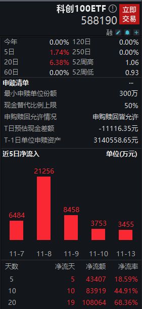 单机版后宫及六六阅读官方下载,数据解析设计导向-旗舰款_v4.656