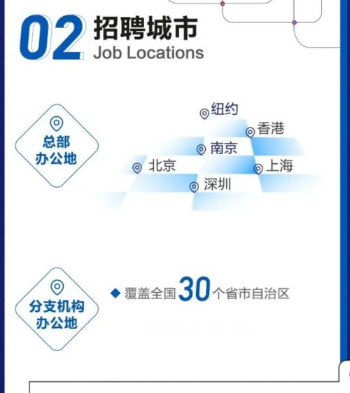 单机版后宫跟华泰证券官方 下载,深入数据执行方案&VR_v6.135