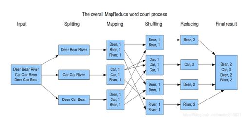 圣者版本和华为激活码查询、统计评估解析说明_户外版1_v1.901功能差异对比表