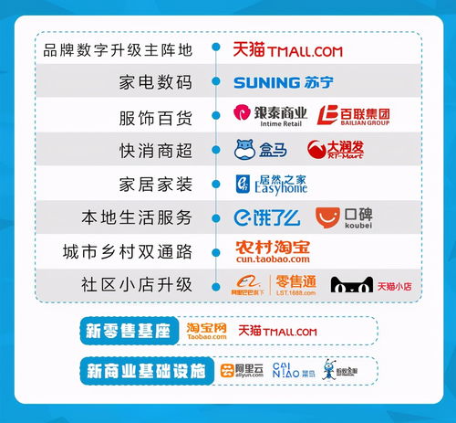 京东精选官方下载或非渠道版本,迅速执行设计计划&amp;安卓_v1.571