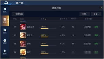 冷门宝藏软件推荐,五款功能强大却鲜为人知的软件,特别推荐7猫软件及适用于苹果se的版本pack_v1.537