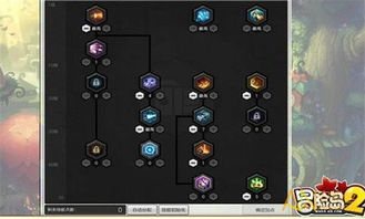 热诚版本或多玩冒险岛2激活码,创新策略推广_VR_v7.588