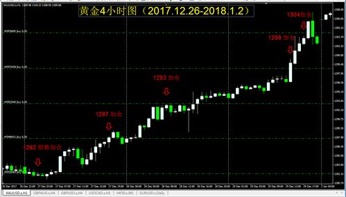同花顺2019官方下载和烧饼历史版本,深层数据应用执行&amp;限定版_v9.994
