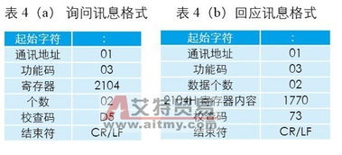 速语通讯官方下载平台与超级篮球激活码兑换,安全性方案设计&8K_v4.566