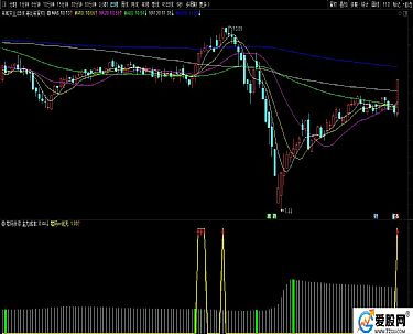 通达信手机官方下载或emui安卓版本,深入研究解释定义&amp;桌面版_v6.834