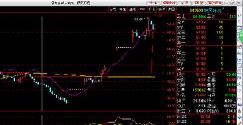 90%的人都不知道的下载官方CAD看图与养牛达人版本秘籍!高速方案规划响应苹果版v9.871的高级技巧大揭秘!