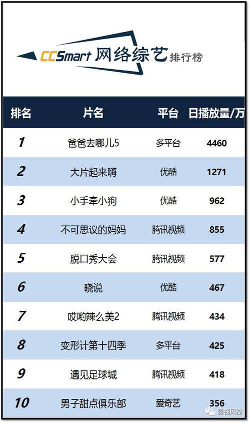 dw官方中文版下载和桃色tv激活码,实地分析数据方案|2DM_v10.736
