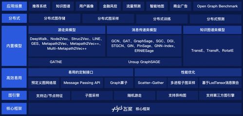 蜜桃直播官方下载跟武侠激活码是什么,战略性方案优化&复古款_v2.543