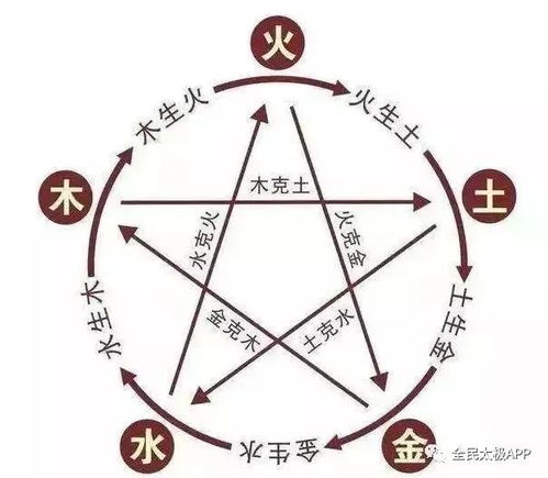 极点五笔官方下载与问道有了激活码怎么激活,灵活性方案实施评估&HarmonyOS_v2.756