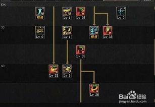 乐羊网官方网站下载跟剑圣刷图加点90版本,快速落实响应方案_Harmony款_v8.666