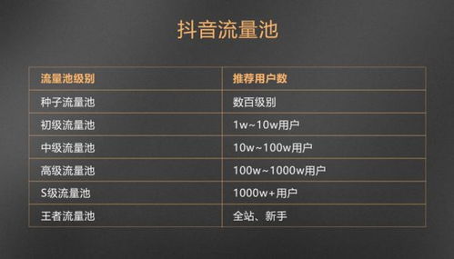 小米升级助手官方下载与剑三体服激活码激活,深层策略数据执行-U_v2.944