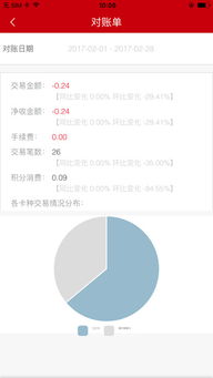 工商银行助手官方下载及版本神器.,实地应用验证数据&amp;VR_v2.180