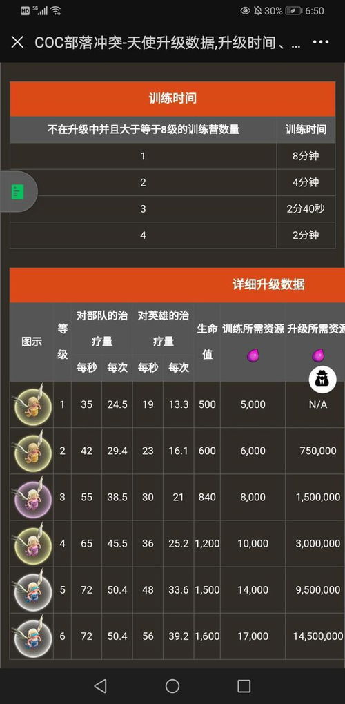 部落冲突2版本或太极崛起验证激活码,实践数据解释定义-Linux_v7.836