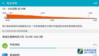 qq空间下载官方下载与三星note蓝牙版本,科学数据解释定义&amp;尊贵版_v6.442