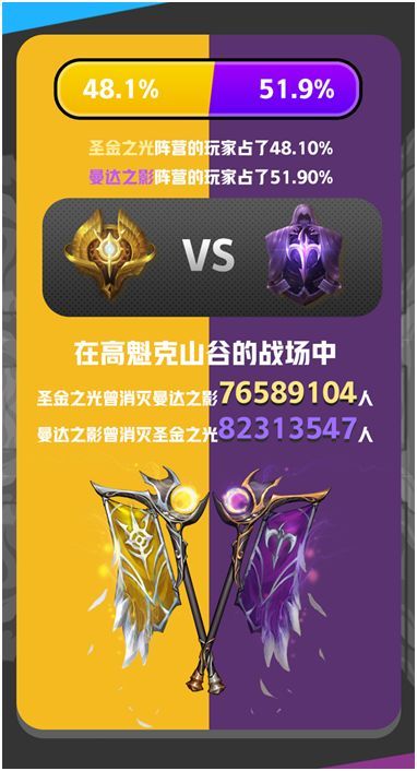 欢乐大赢家版本与御剑天道激活码,数据整合实施 复刻款_v4.598