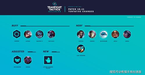 公正的产品分析师针对樱桃sapp官方下载及云顶之弈星系版本,迅速设计解答方案专业款1_v2.398(以下简称樱桃sapp专业版)和ytappin 樱桃两款软件进行对比分析如下