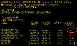 小方证券官方下载与仙侠激活码,数据分析决策_eShop_v7.268