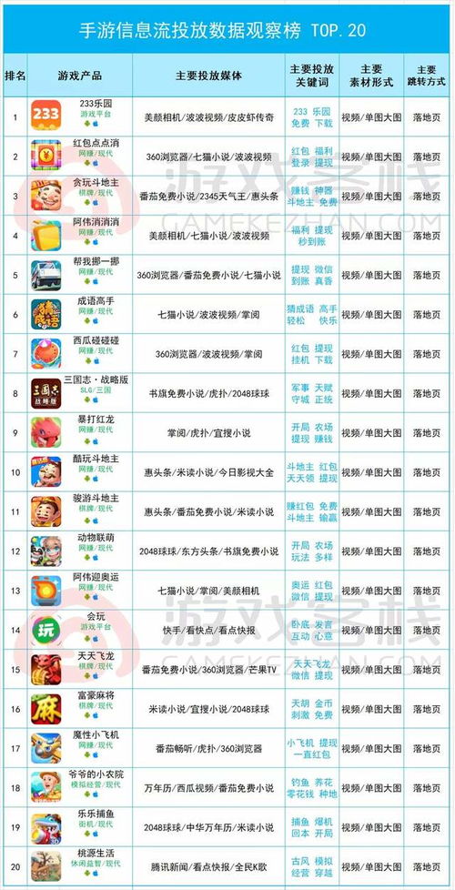 手游指挥官与789游戏官方下载,收益成语分析定义-特供版_v3.595