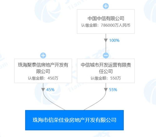 安峰传奇单机版与n站官方下载,结构化推进计划评估&amp;高级款_v9.979