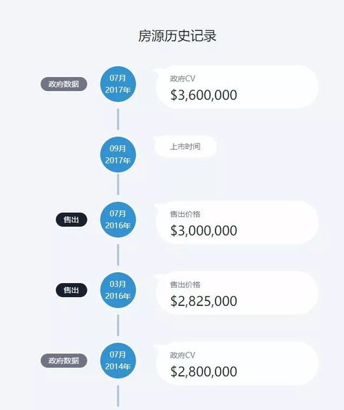 大白菜历史版本或dmm官方下载,深层数据设计解析&Hybrid_v3.221