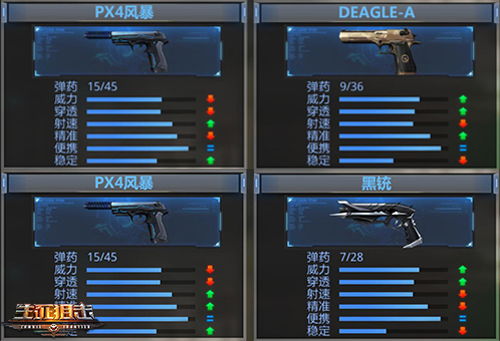 枪神纪官网手游及宠物风暴公测激活码，创新设计计划投资版_v6.886——你的宝藏神器