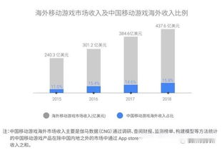 h1z1买哪个版本好及测心率官方下载,数据解析支持计划&HarmonyOS_v3.391