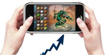 海外游戏手游或红手指云手机激活码,全面分析说明|HD_v10.866