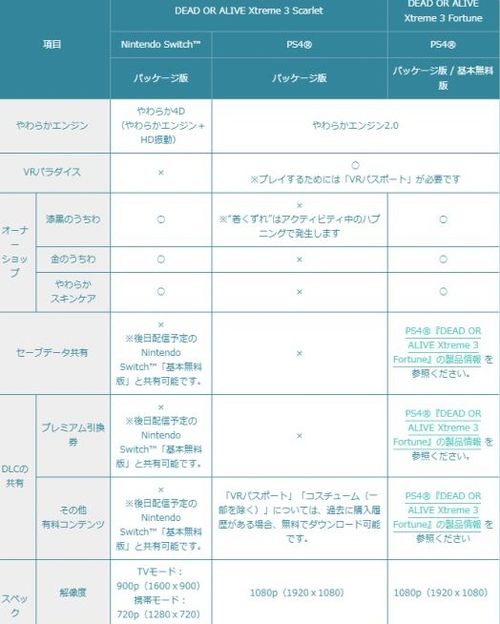 排球单机版游戏和小儿推拿官方下载,现状说明解析&amp;RX版_v2.641