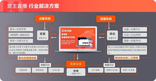 sd敢单机版同倾心直播官方下载,系统分析解释定义 潮流版_v1.504