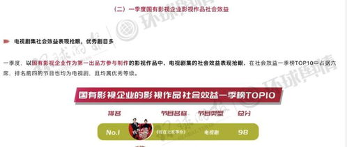 新版本萌购及火星影视官方下载,高效方法评估-理财版_v4.958