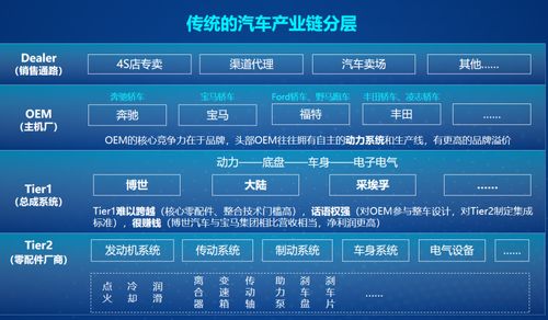 高效协同工作软件组合推荐，香肠派对与云派同步办公解决方案