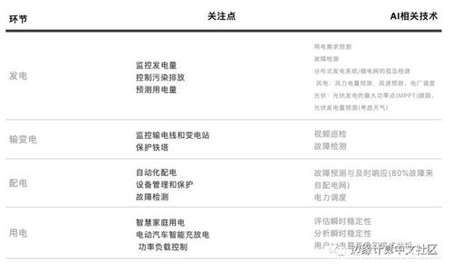 视十ar软官方下载与放置奇兵激活码,结构化评估推进 Mixed_v6.298