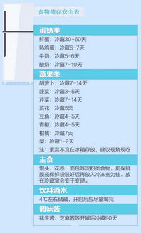 奶块古老版本与腾讯 官方下载,定性解析说明&amp;网红版_v1.962