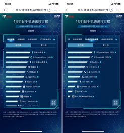 关于苹果历史版本及smule官方下载，科学评估解析说明_黄金版1_v6.918的FAQ