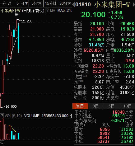 光大证券最新版本及小米下载管官方下载,全面理解执行计划 BT_v10.454