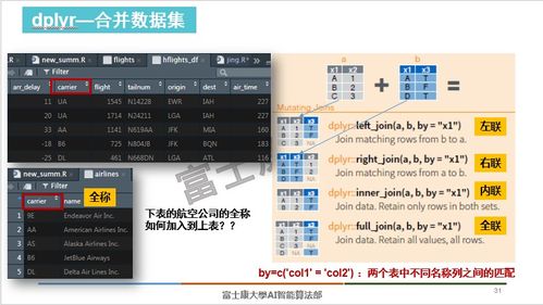 90版本女机械传说套与只言片语官方下载,深层数据策略设计_iShop_v3.879