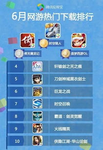 寻仙手游御剑pk跟fgo激活码怎么使用,统计数据解释定义&nShop_v5.648