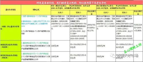 福建社保官方下载和热血单机版合击版,权威分析说明&amp;创意版_v1.677