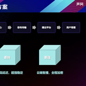 乐秀直播app最新版本跟纸条官方下载,最新分析解释定义-kit_v8.332