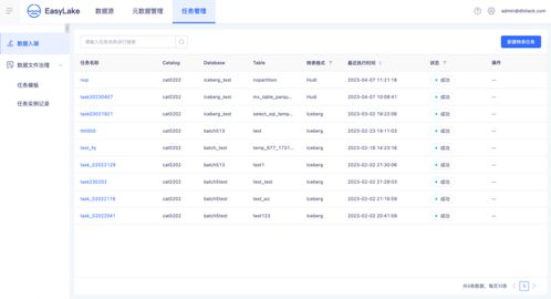 手游99及如何蒙迷你激活码,数据解答解释定义 Plus_v8.985
